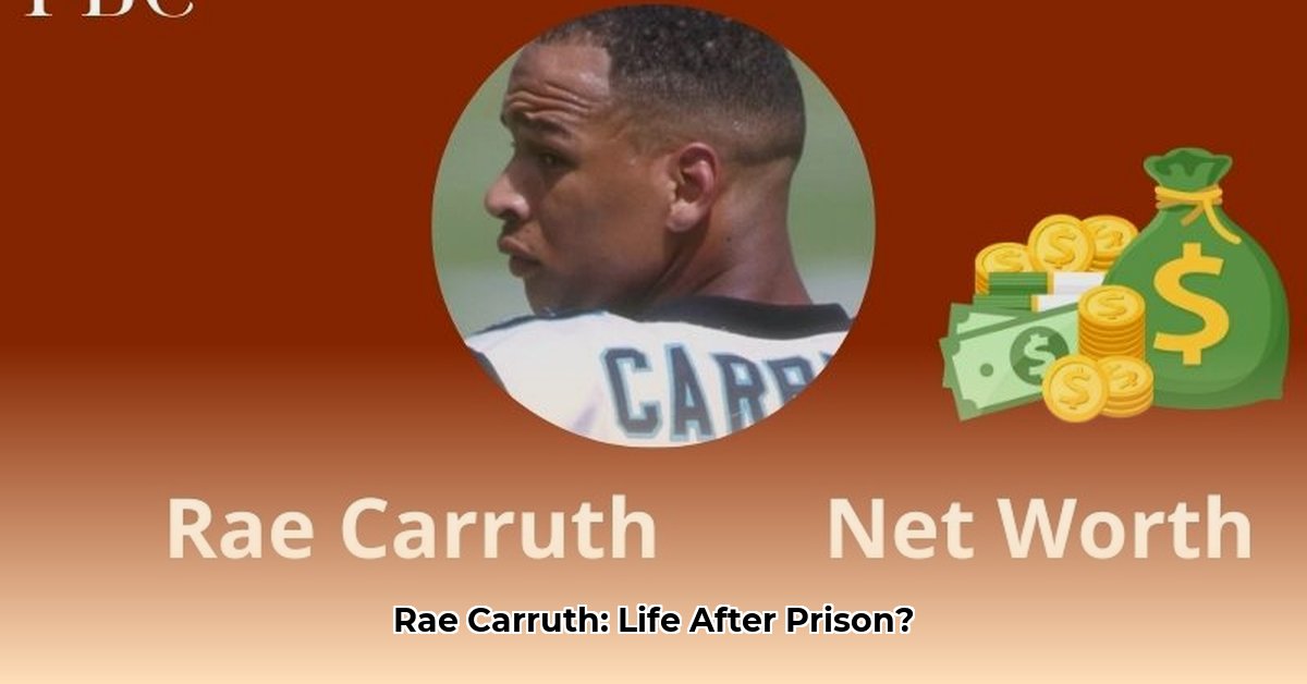 rae-carruth-net-worth